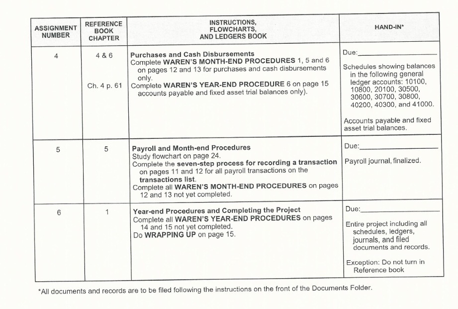 ASSIGNMENT REFERENCE INSTRUCTIONS, NUMBER BOOK