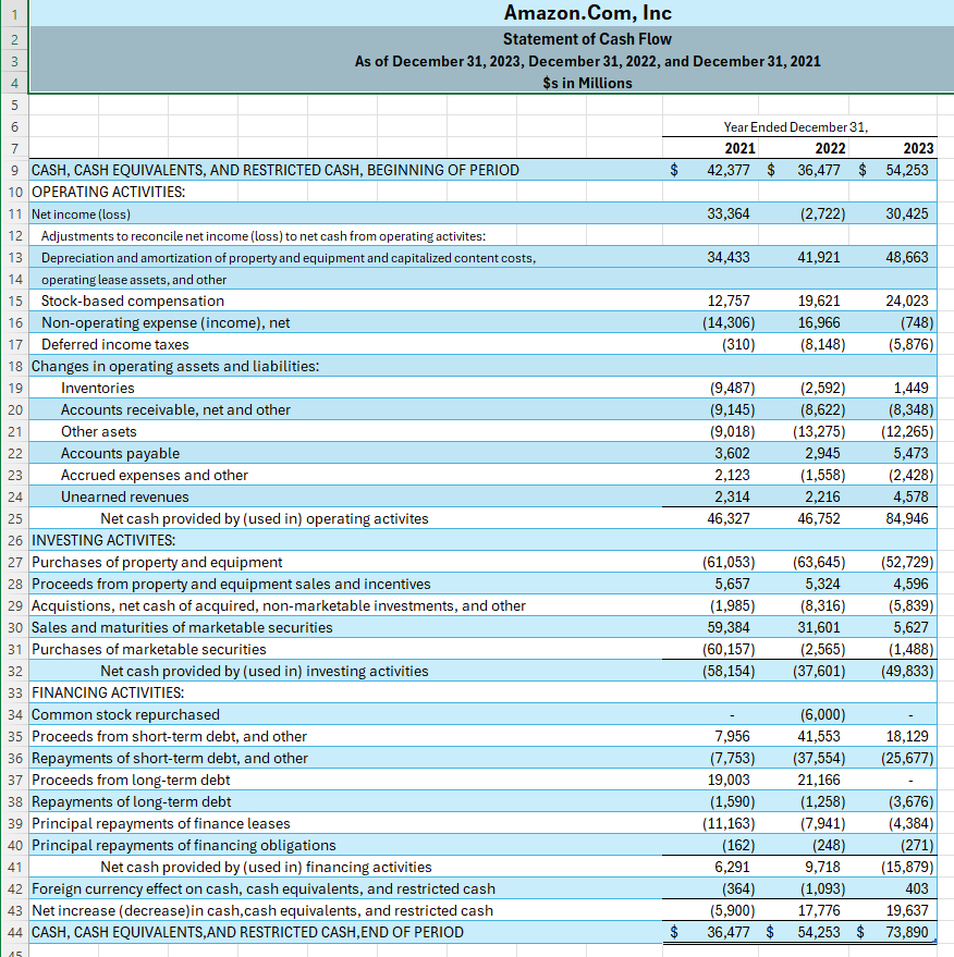 Here is a project I have worked on generating the