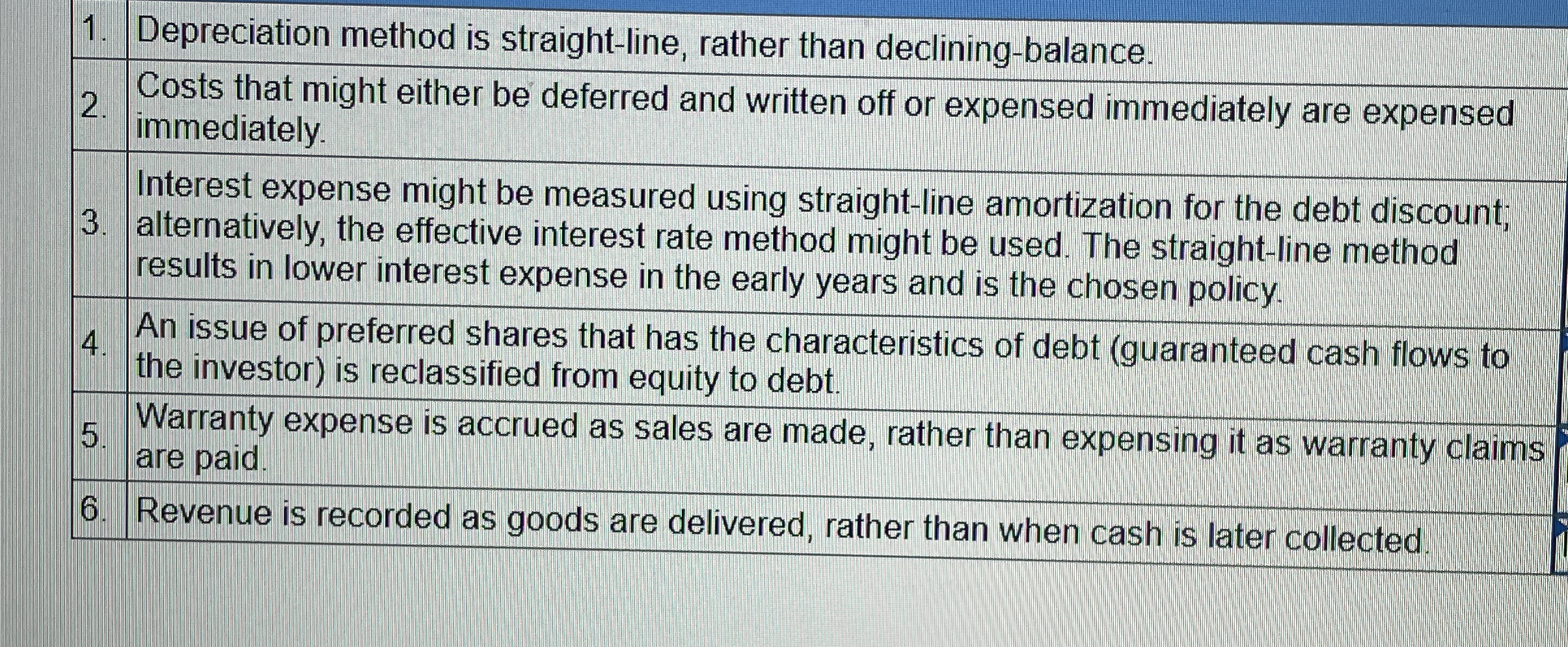 Depreciation method is straight - line, rather