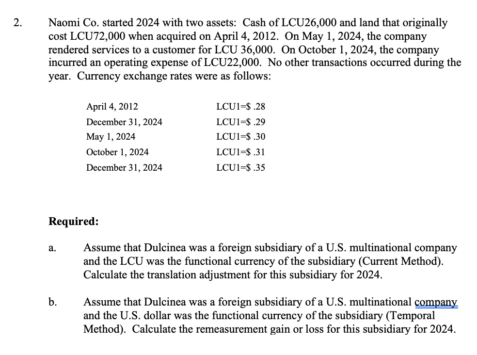 Naomi C o . started 2 0 2 4 with two assets: Cash