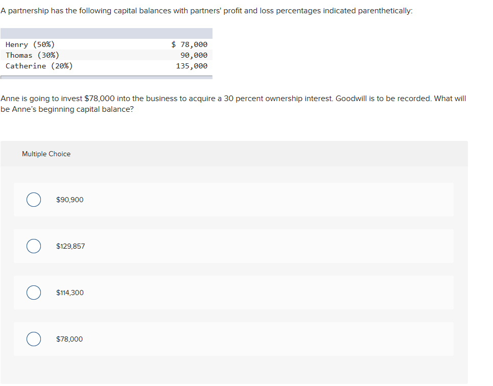 A partnership has the following capital balances