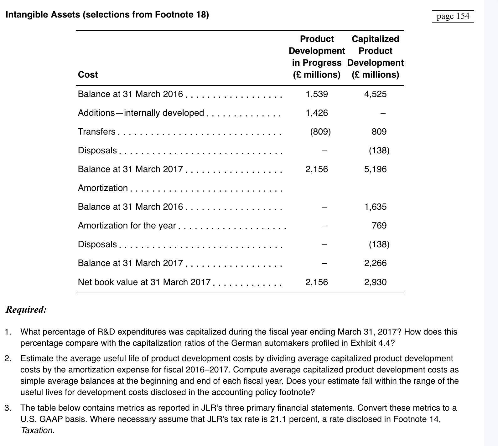 Jaguar Land Rover Automotive PLC (JLR) is a maker