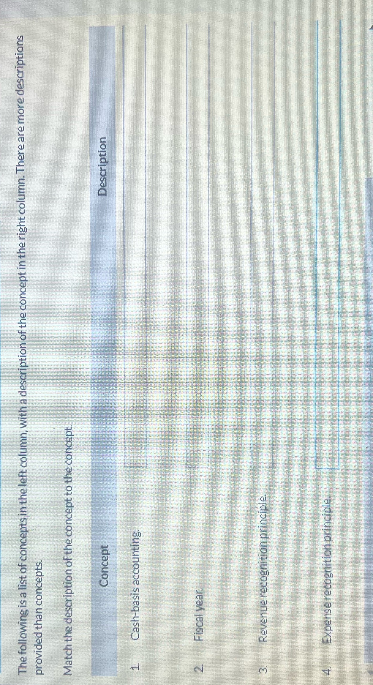 The following is a list of concepts in the left