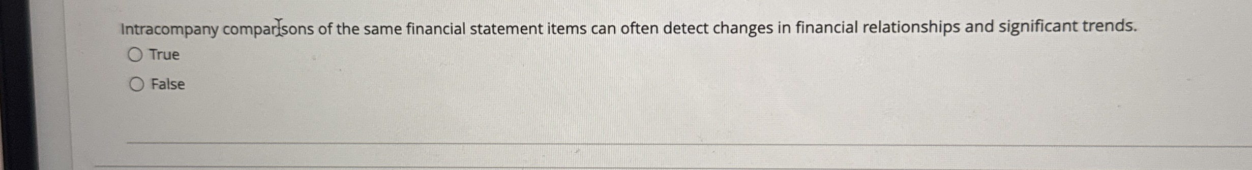 Intracompany comparfsons of the same financial