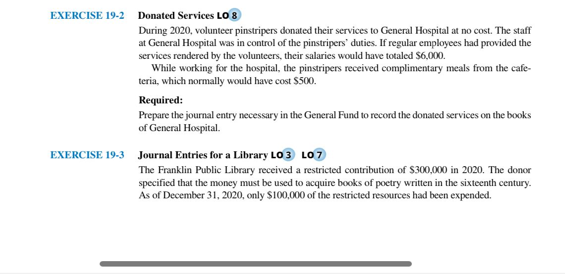 EXERCISE 19-2 Donated Services I.@ During 2020,