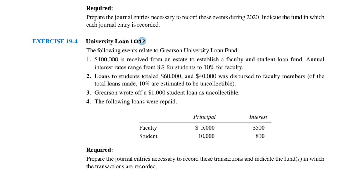EXERCISE 19-2 Donated Services I.@ During 2020,