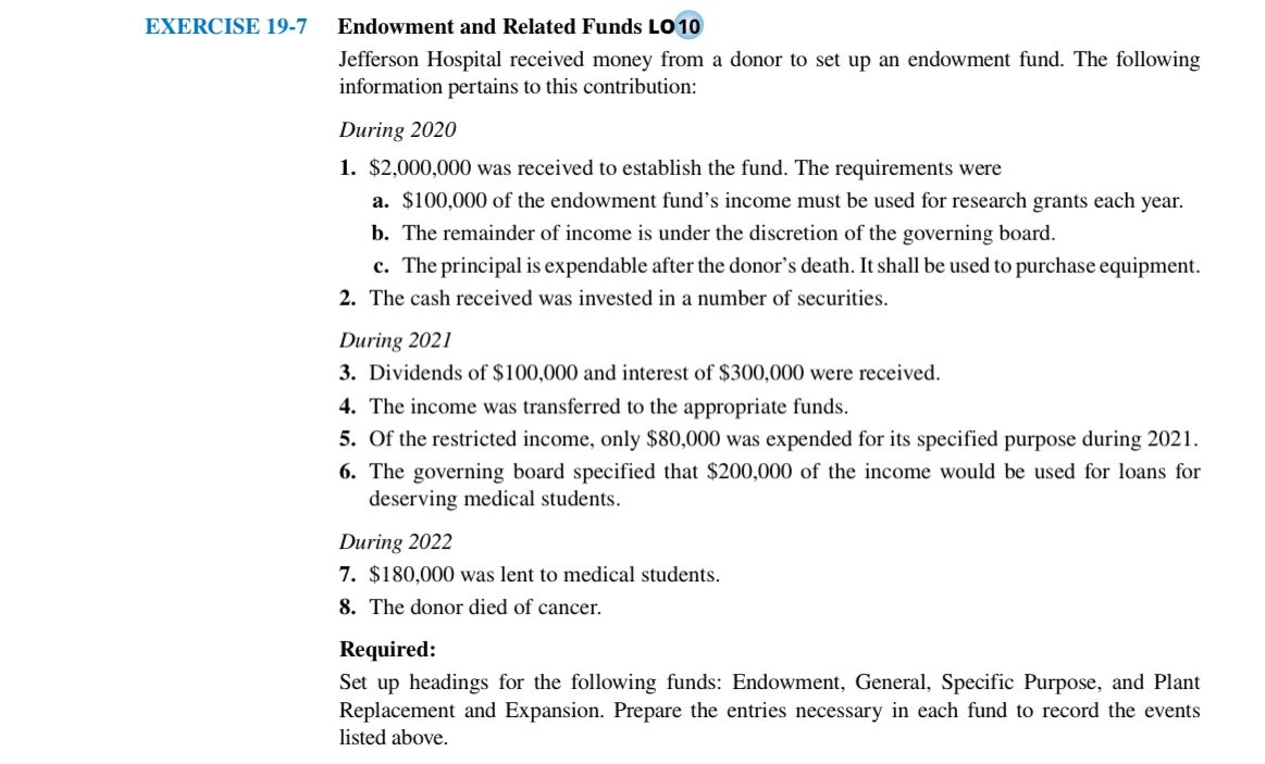 EXERCISE 19-2 Donated Services I.@ During 2020,