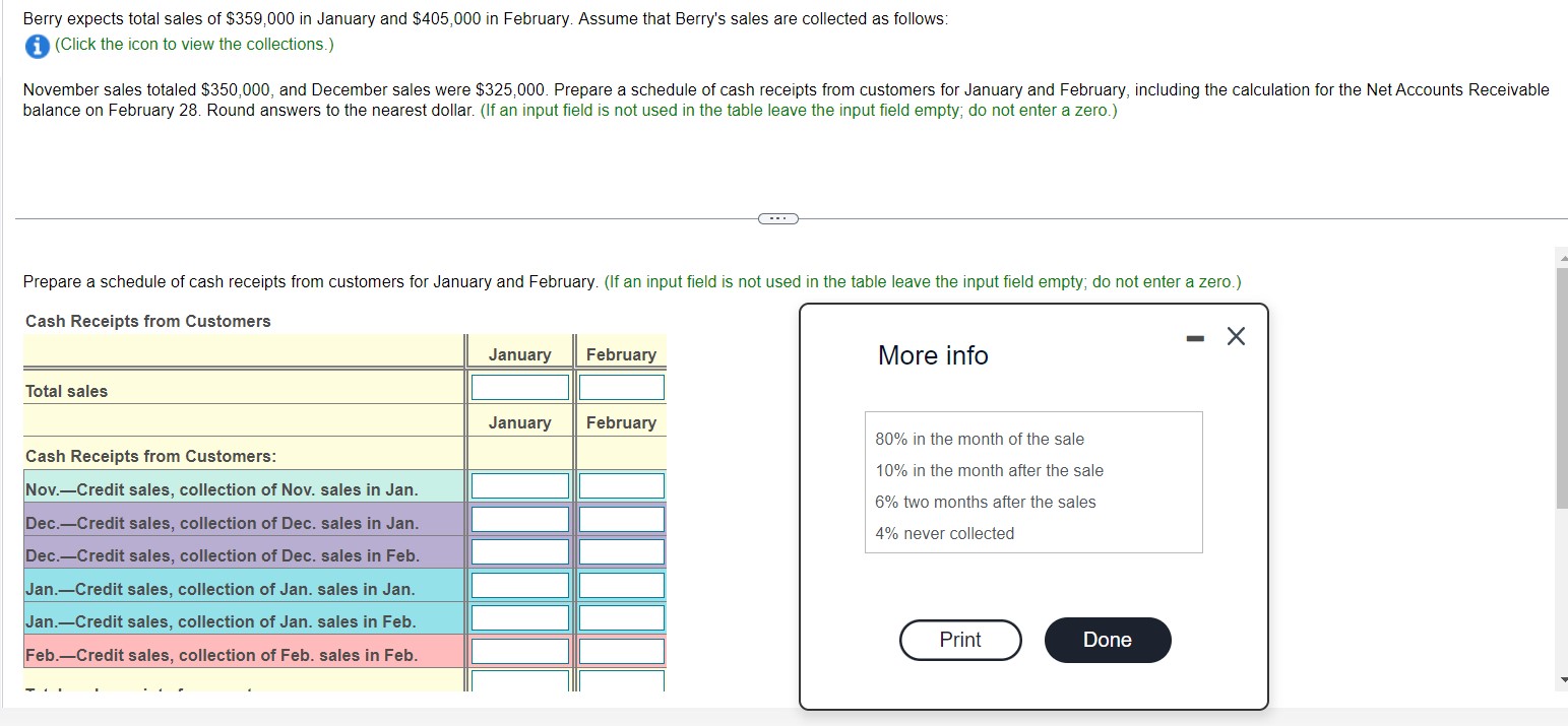 Berry expects total sales of $359,000 in January