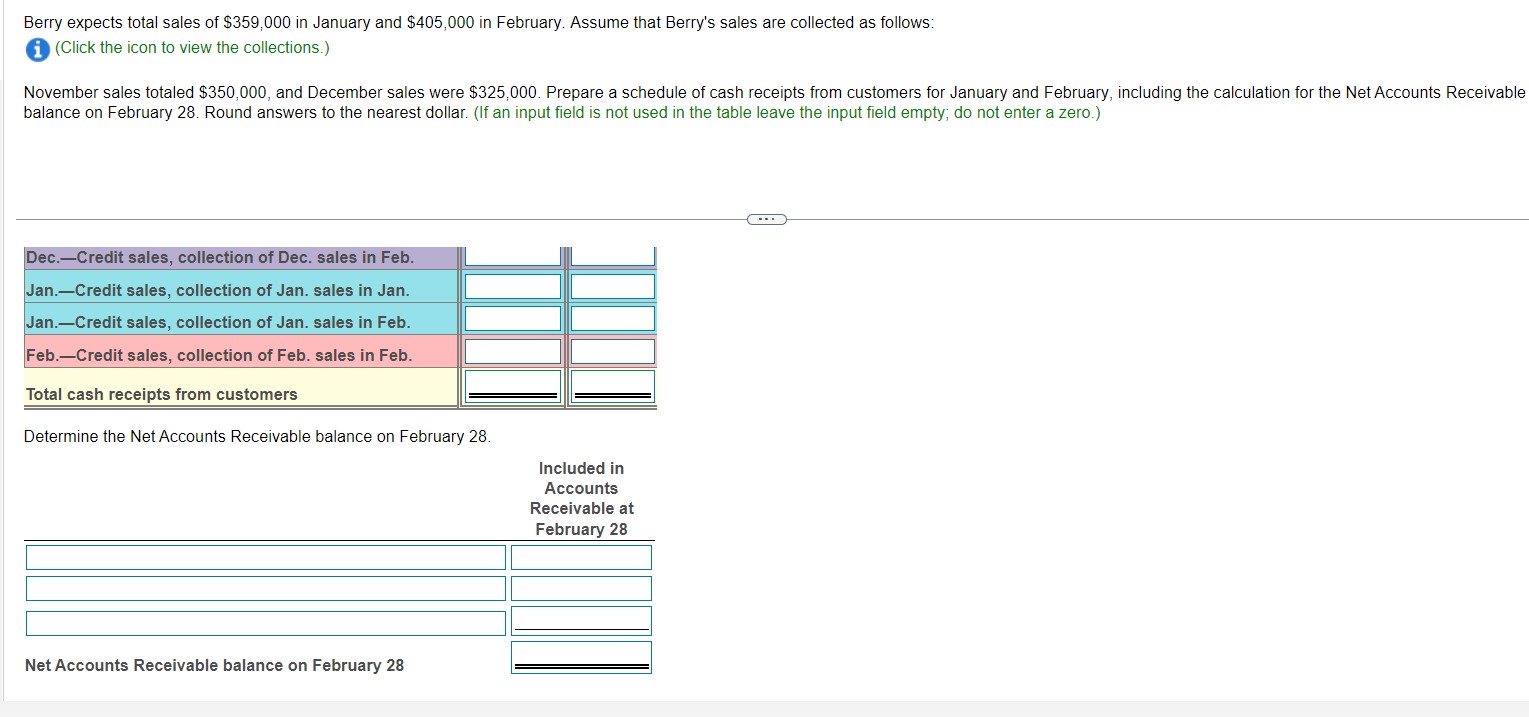 Berry expects total sales of $359,000 in January