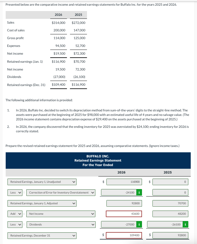 Presented below are the comparative income and