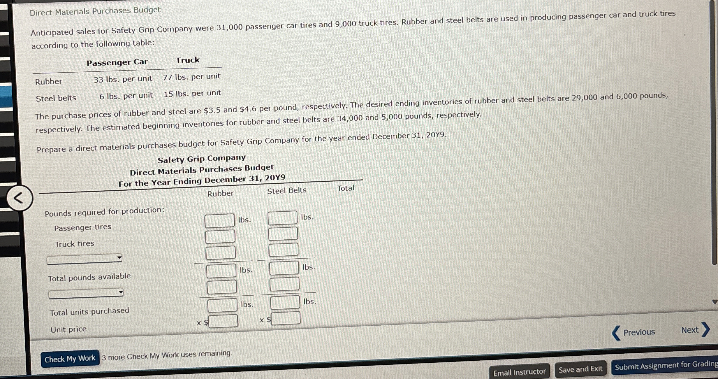 Direct Materials Purchases Budget Anticipated