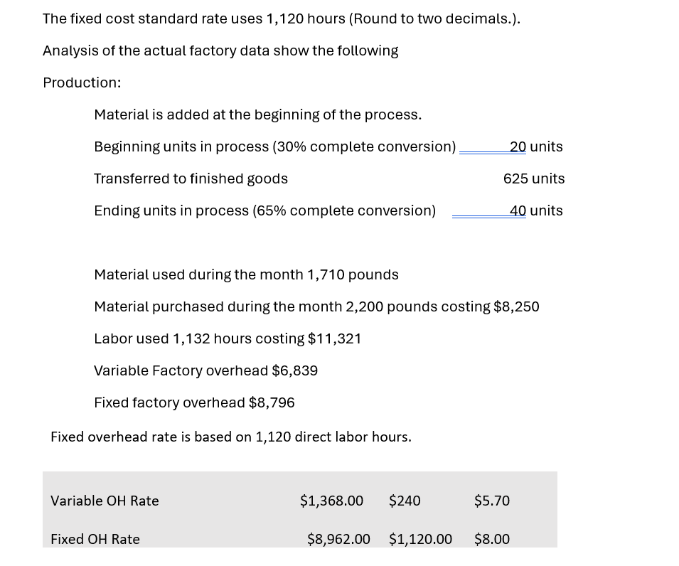 The first 2 uploads are data information. I need