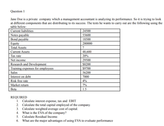 answer me please Question 1 Jane Doe is a private