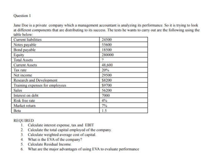 answer me please Question 1 Jane Doe is a private