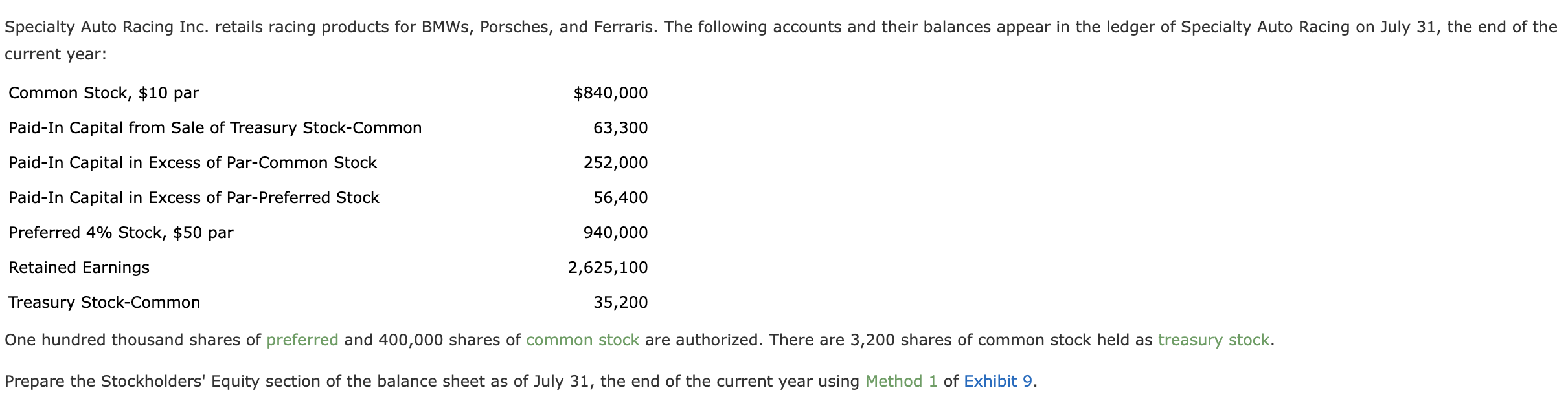 Using the following accounts and balances,