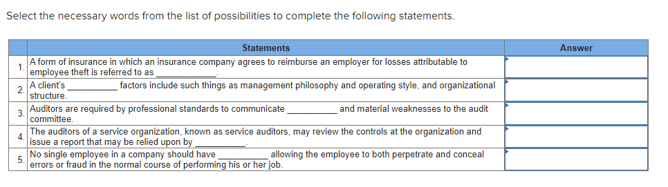 Question: bribes collusion components control