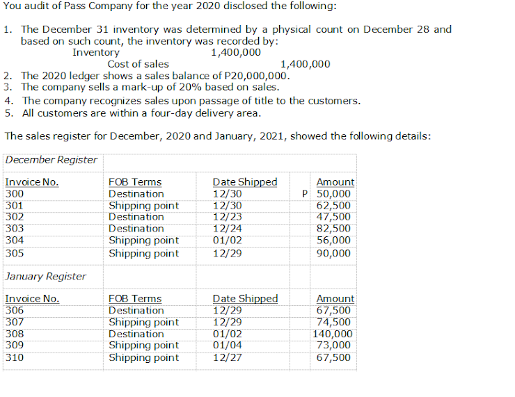 Answer format: a. Amount- PHP 10,500 b. Gain/