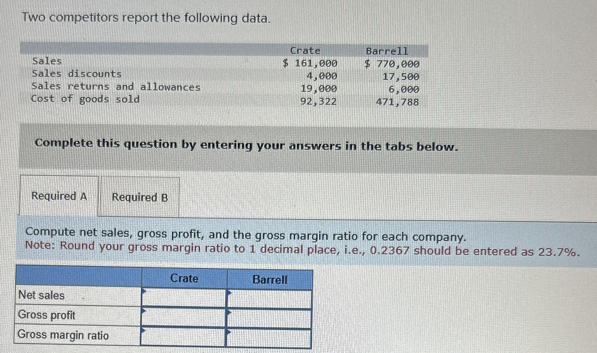 Two competitors report the following data. \