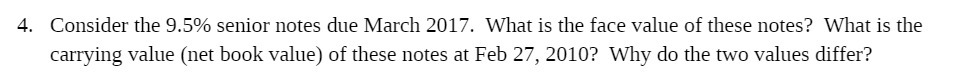 4. Consider the 9.5% senior notes due March 2017.