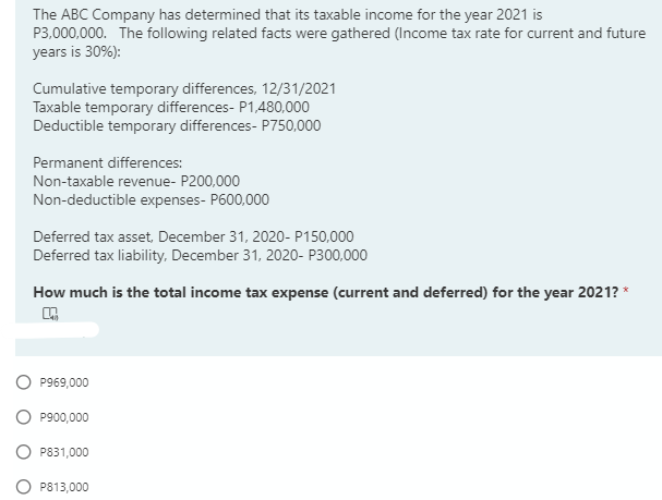 The ABC Company has determined that its taxable