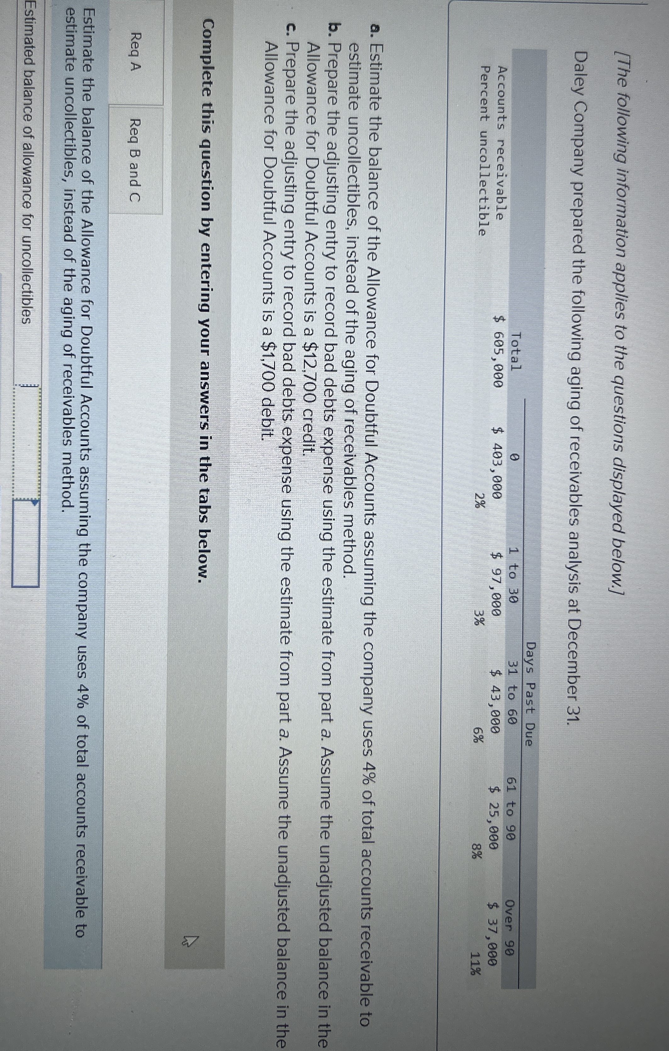 [ The following information applies to the