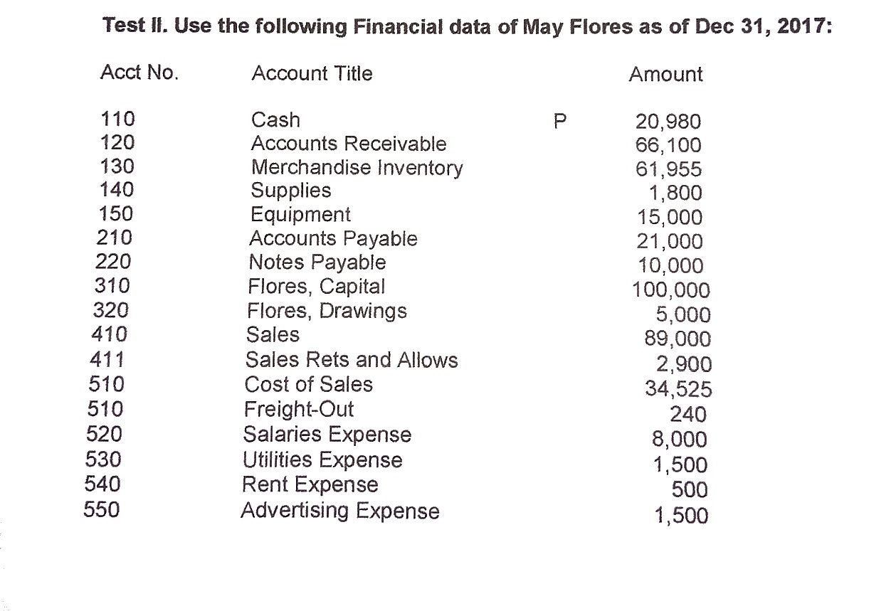 Answer the questions based on the financial data