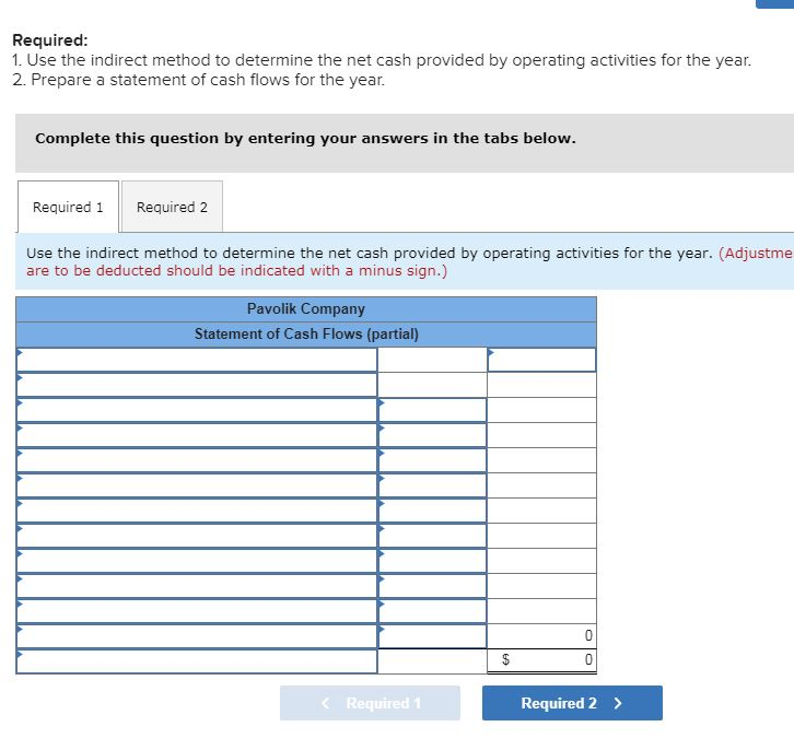 The following changes took place last year in