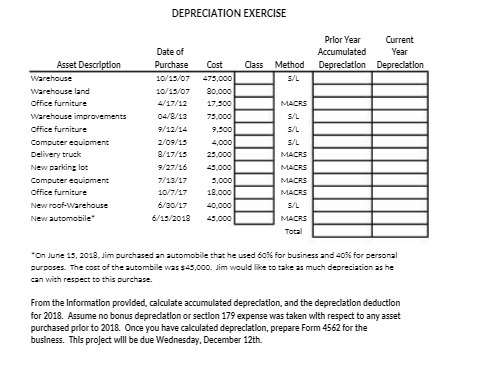 DEPRECIATION EXERCISE Prior Year Current Date of