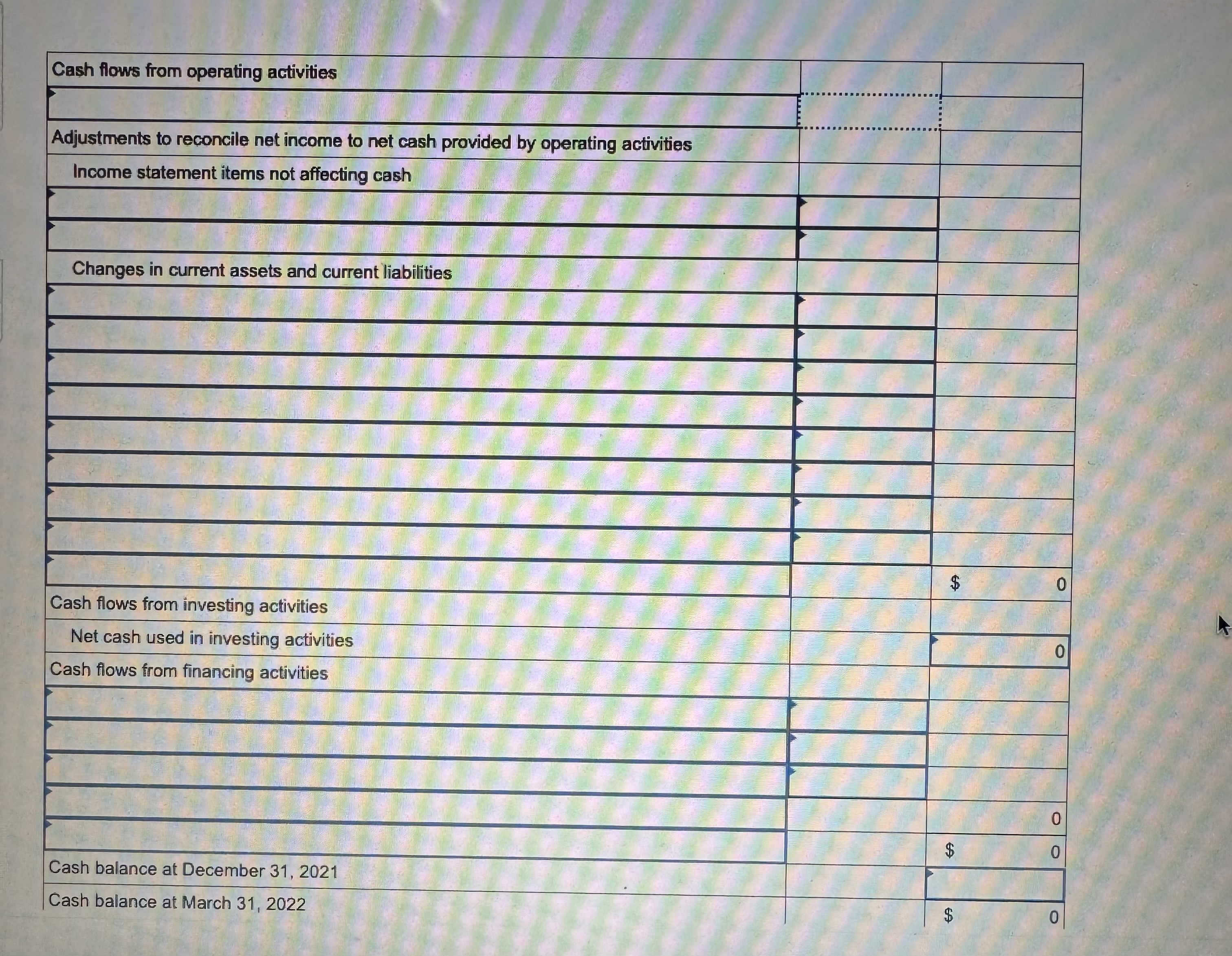 Required: Prepare a statement of cash flows for