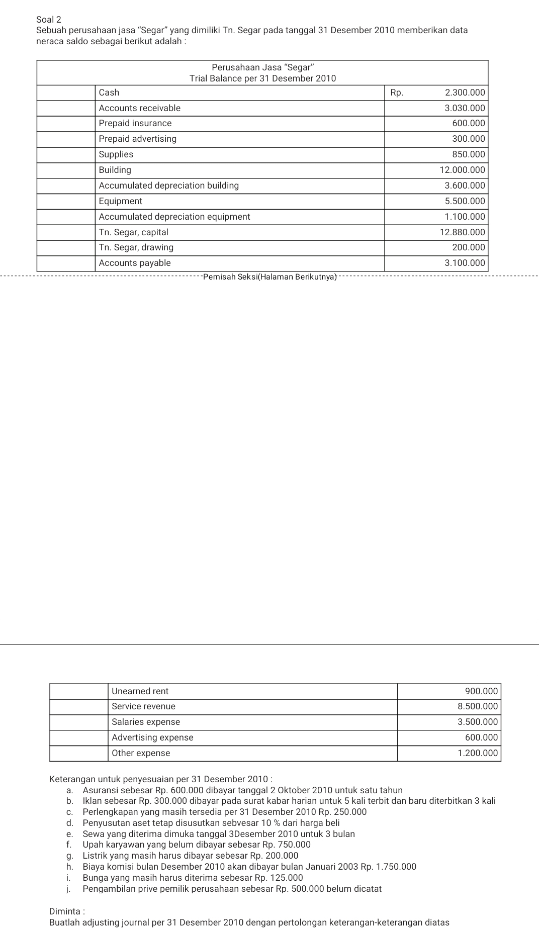 Soal 2 Sebuah perusahaan jasa "Segar" yang