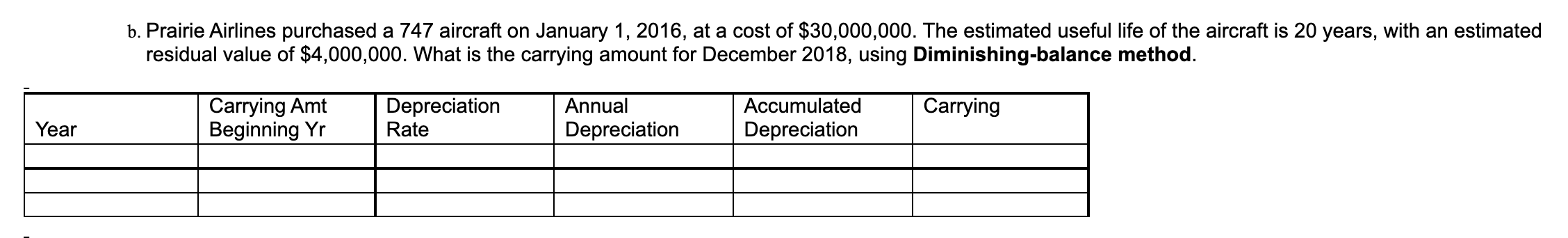 Prairie Airlines purchased a 747 aircraft on