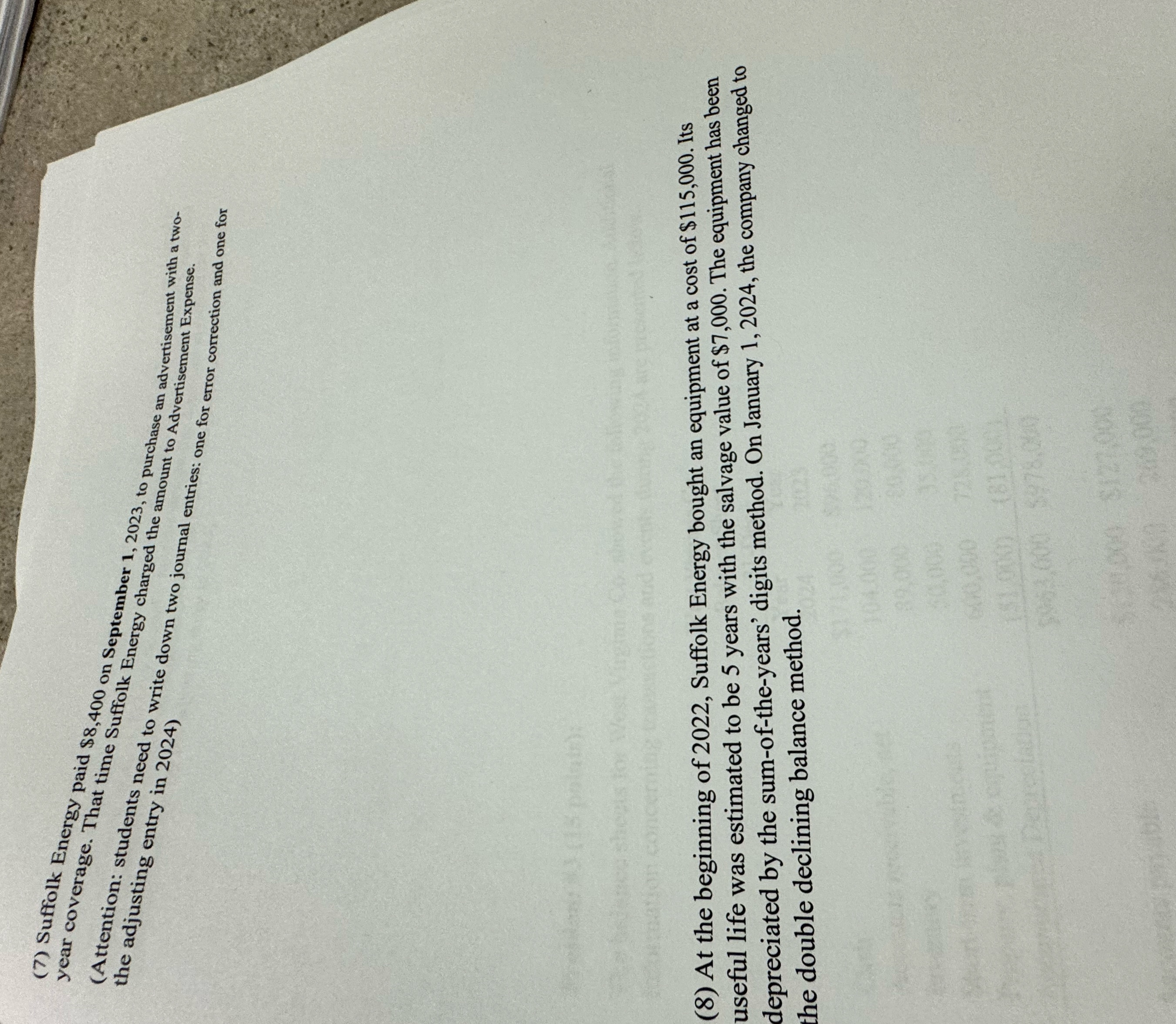 ( 7 ) Suffolk Energy paid $ 8 , 4 0 0 on