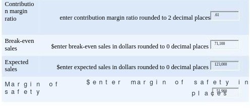 Contributio n margin ratio enter contribution