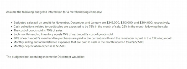 Assume the following budgeted information for a