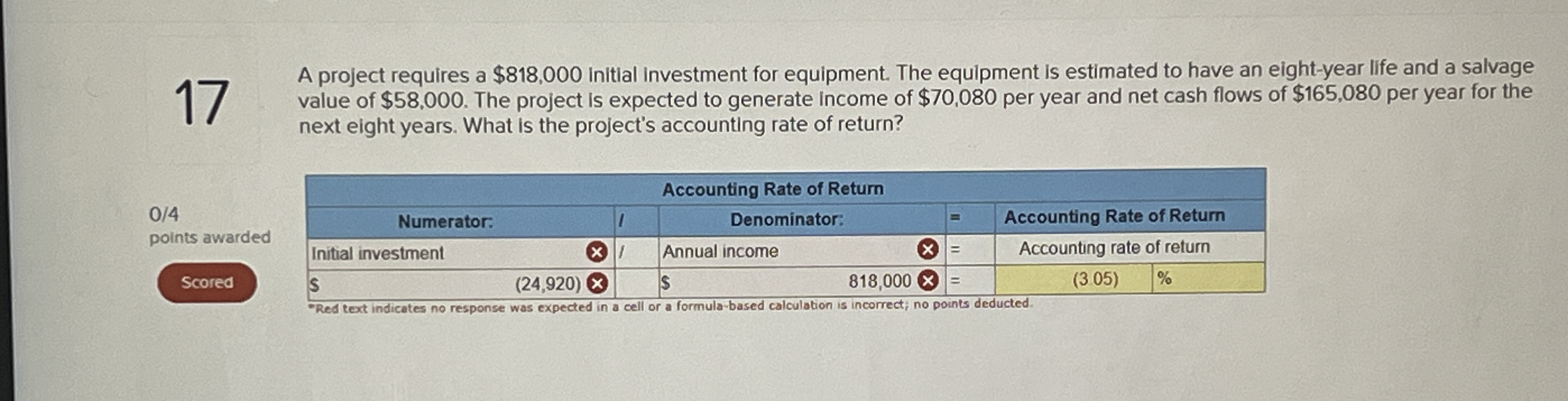 1 7 A project requires a $ 8 1 8 , 0 0 0 initial