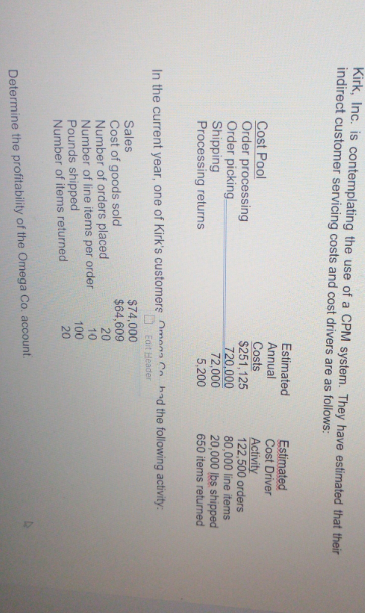 plz solve this question by explanation Kirk, Inc.