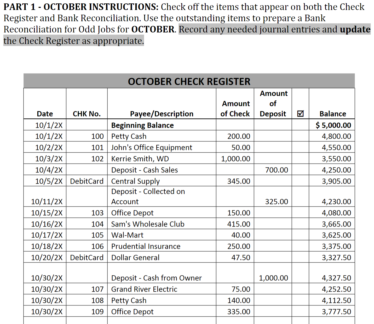 Please help with preparing a Bank Reconciliation.