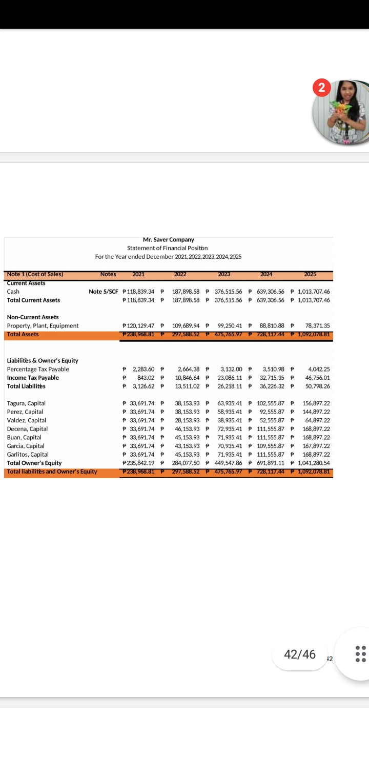 Can you explain how did it get the different