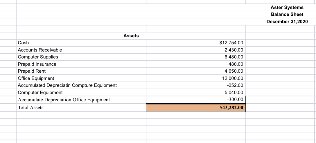 Please don't answer if you don't know the