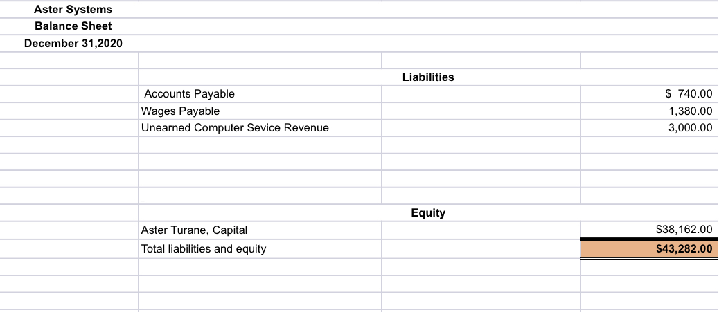 Please don't answer if you don't know the