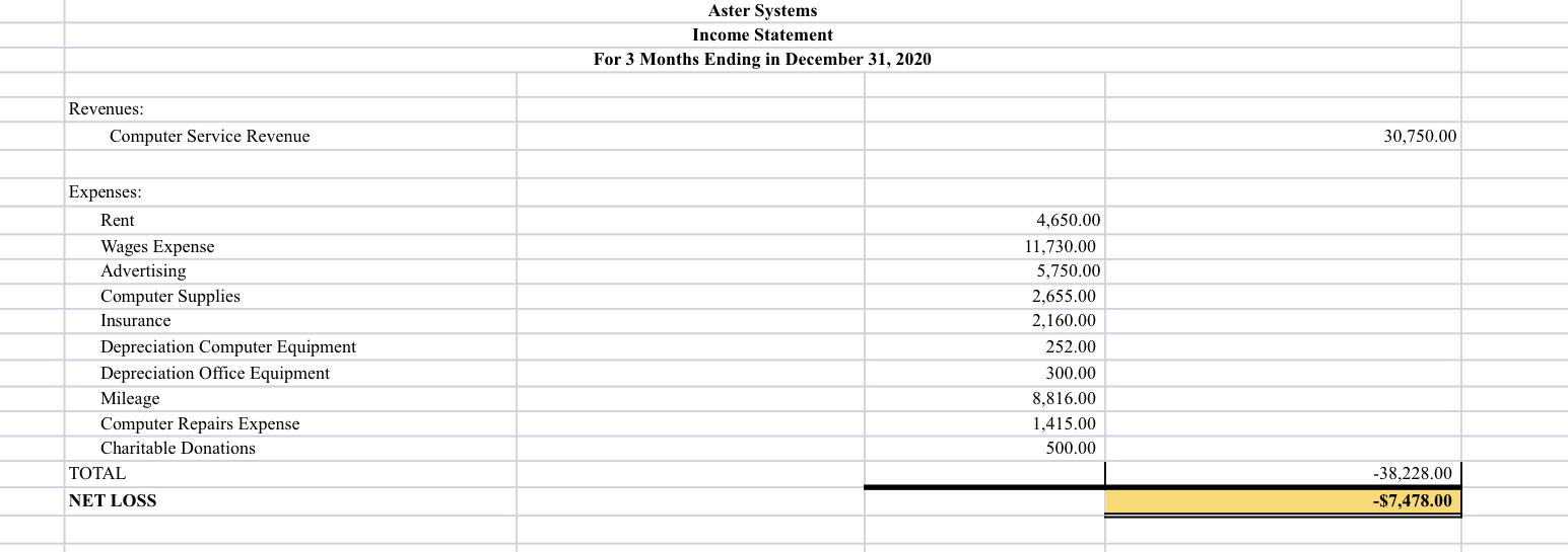 Please don't answer if you don't know the