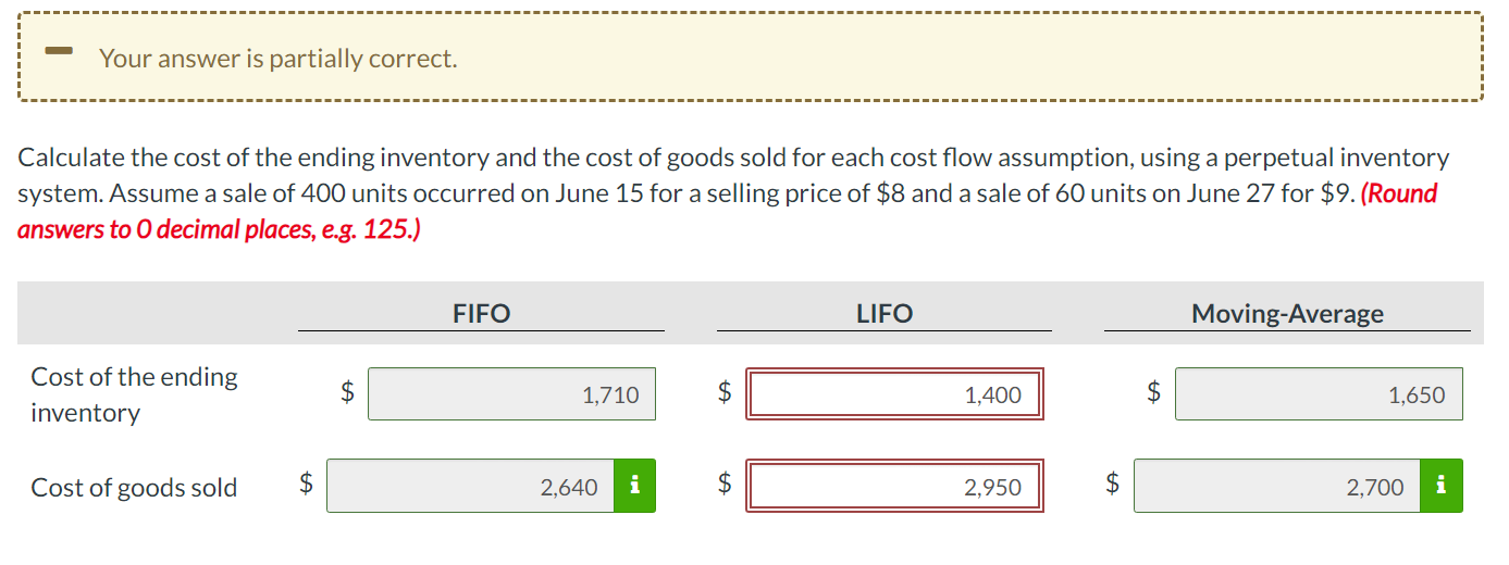 Calculate the cost of the ending inventory and