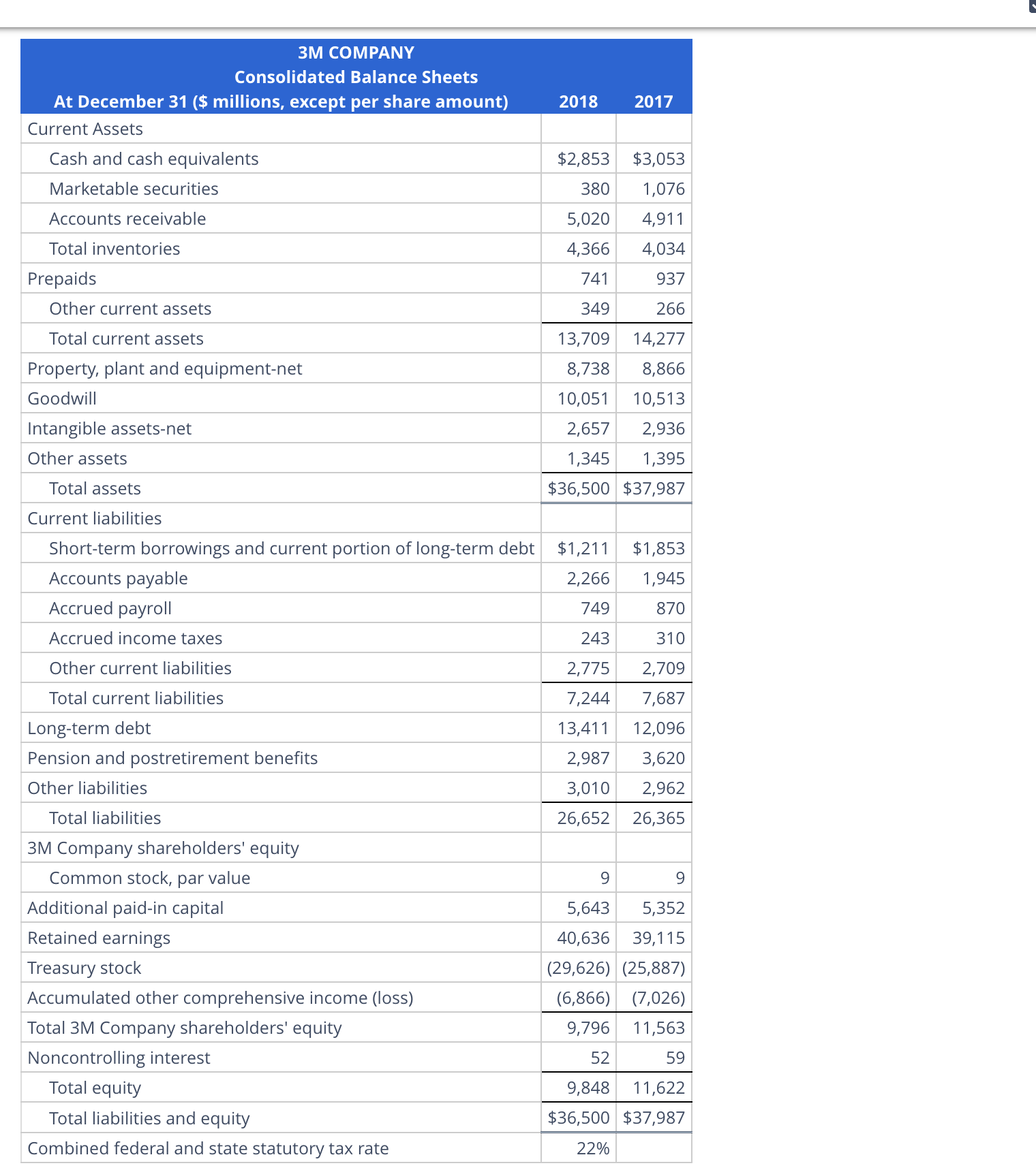 Question 6 Partially correct Mark 1.38 out of