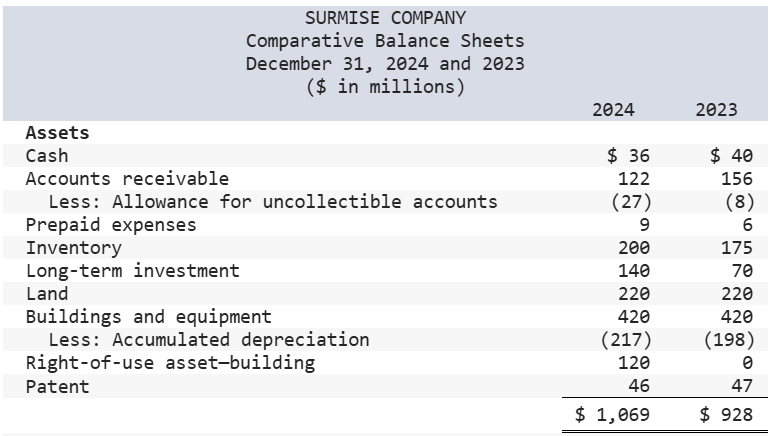 Please help me solve for the 2 numbers that have