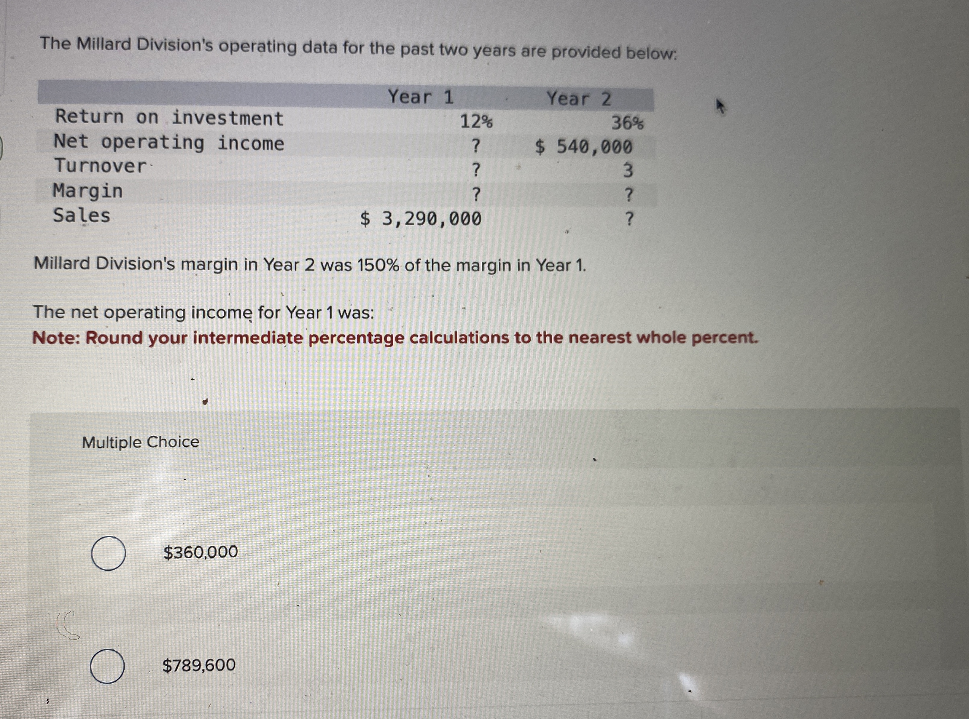 The Millard Division's operating data for the