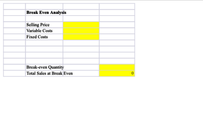 Using the Week 5 Part 2 Assignment Template and