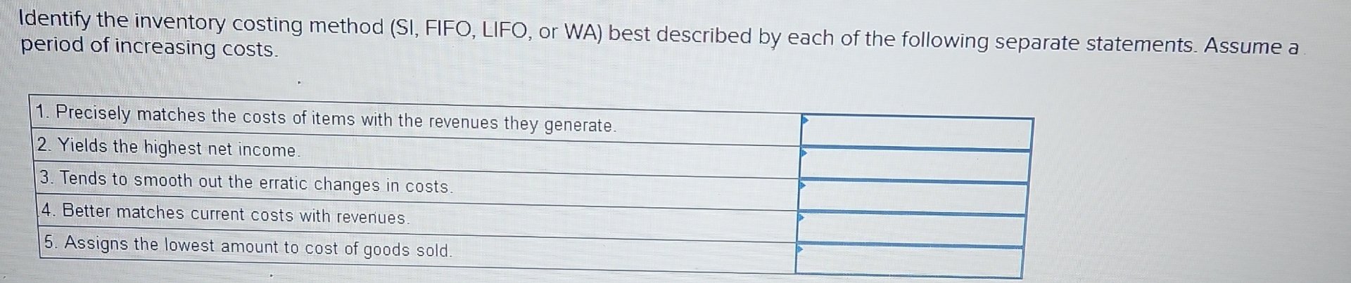 Identify the inventory costing method ( SI ,