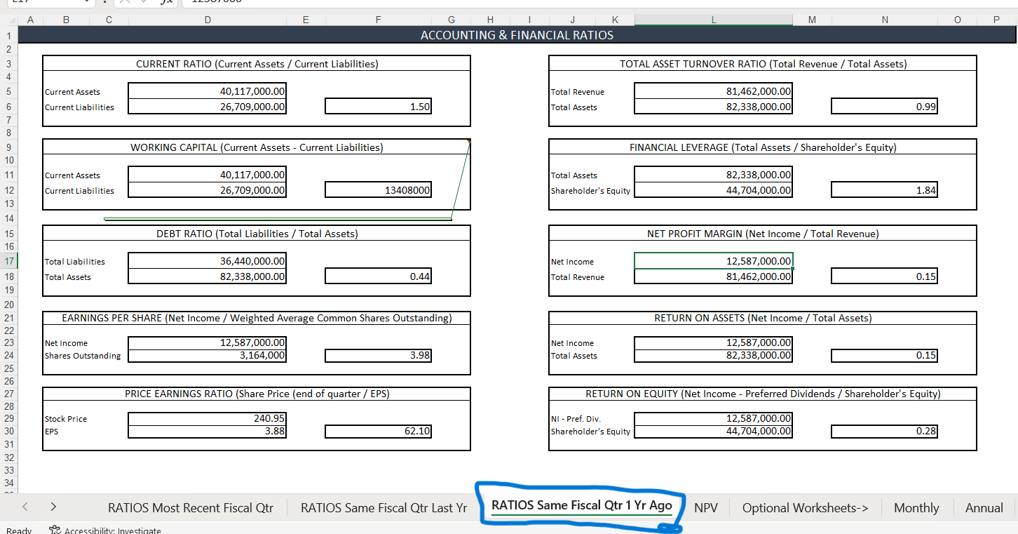 I submitted this question with wrong numbers. I