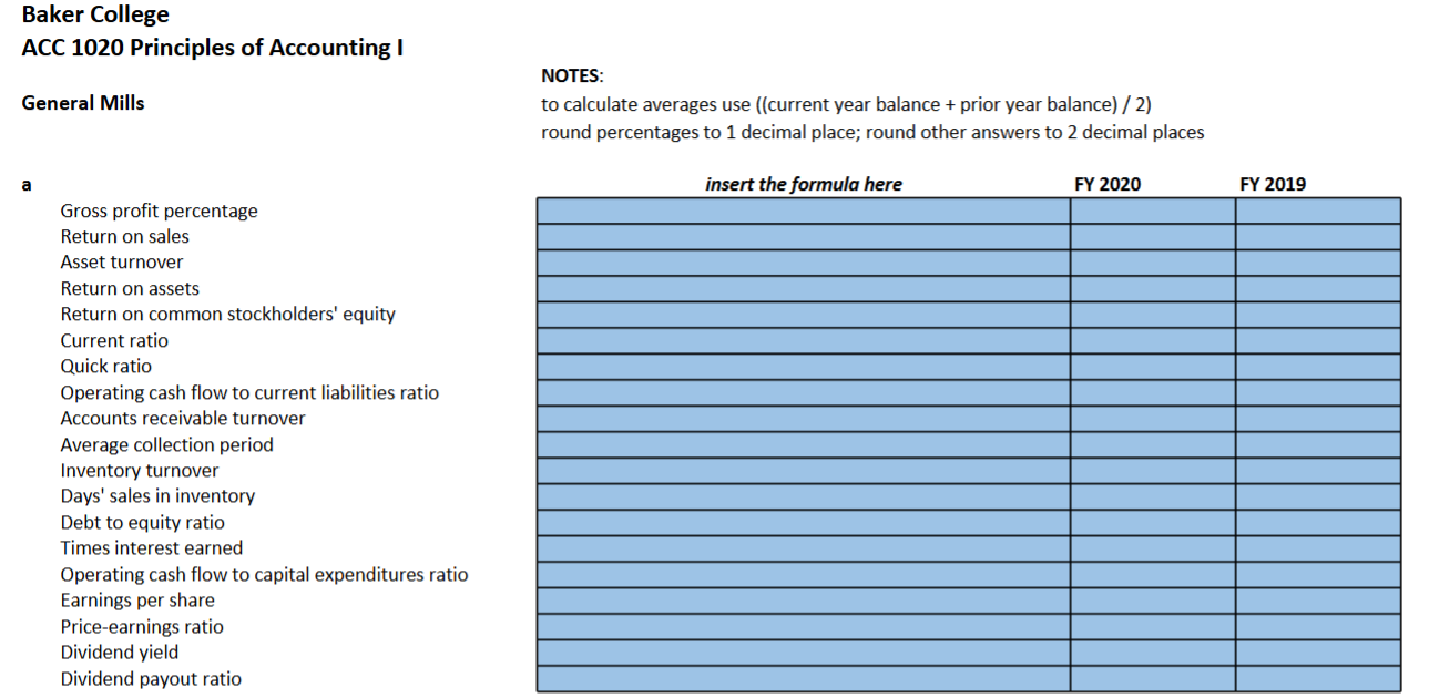 Financial Statement Analysis: General Mills, Inc.