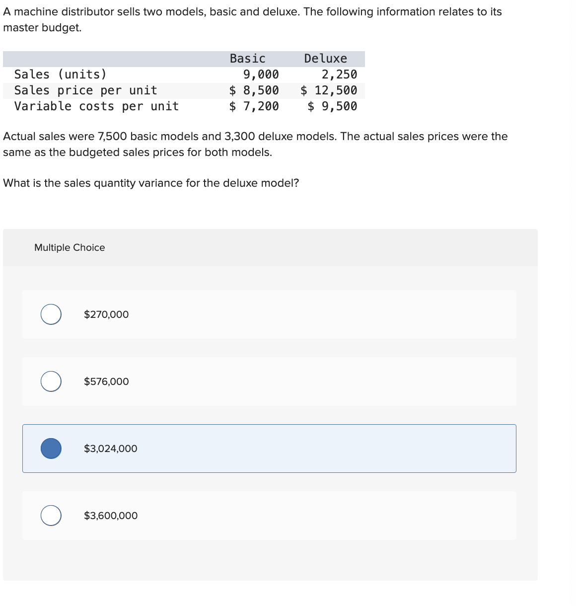 A machine distributor sells two models, basic and